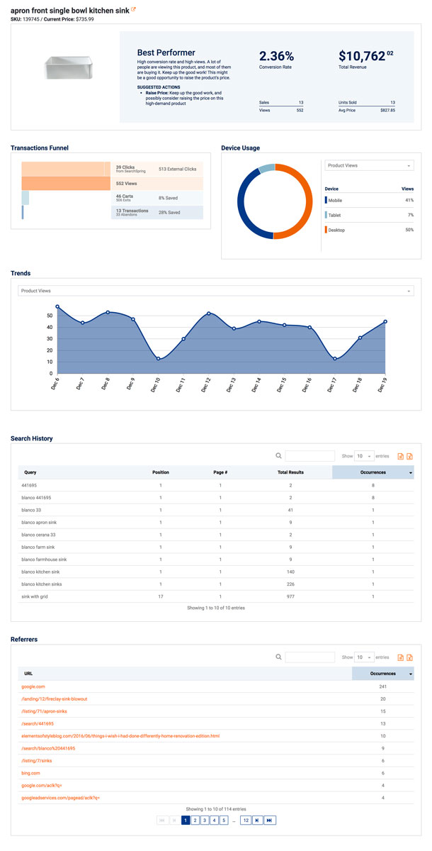 Product Insights Detail, January 2017