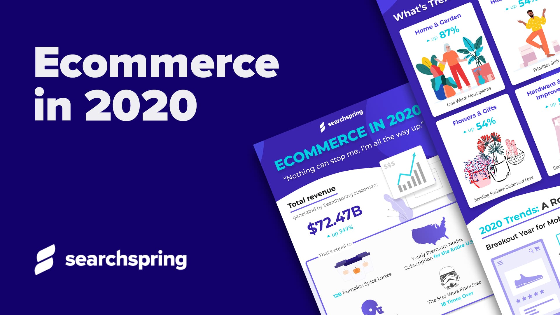 Ecommerce 2020 report