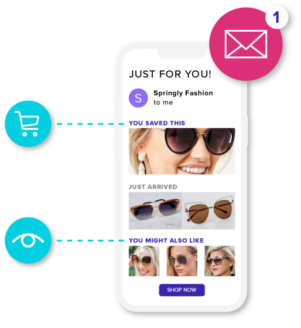 email on mobile phone showing women's sunglasses; email icon in top right corner; email personalization icons to the left