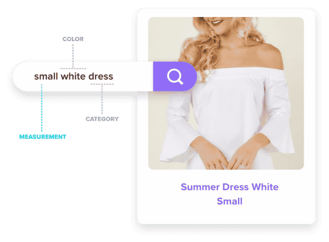 Semantic search example: small white dress in searchbar; image of a blonde model in a white off the shoulder dress; breakdown of the search "small white dress" in searchbar