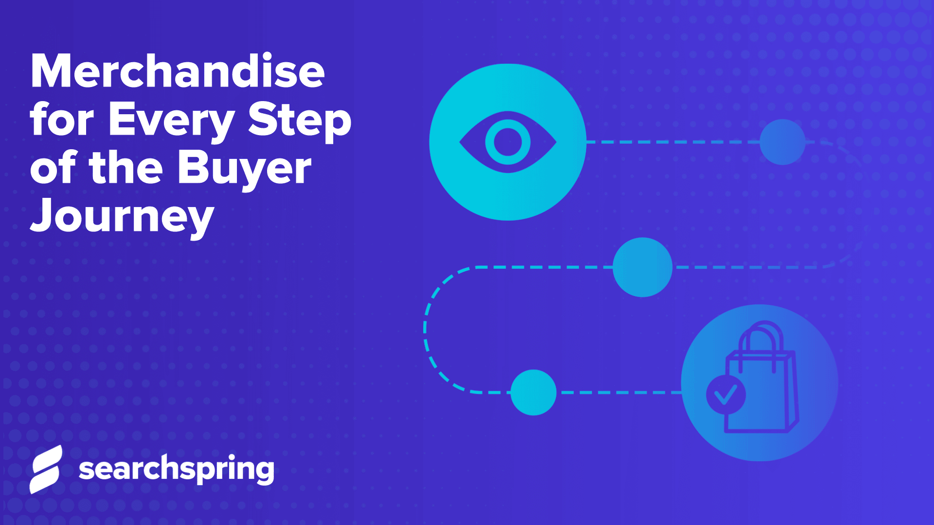 text: Merchandise for Every Step of the Buyer Journey; Searchspring logo; eye icon, path to shopping bag