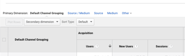 new site users in google analytics report