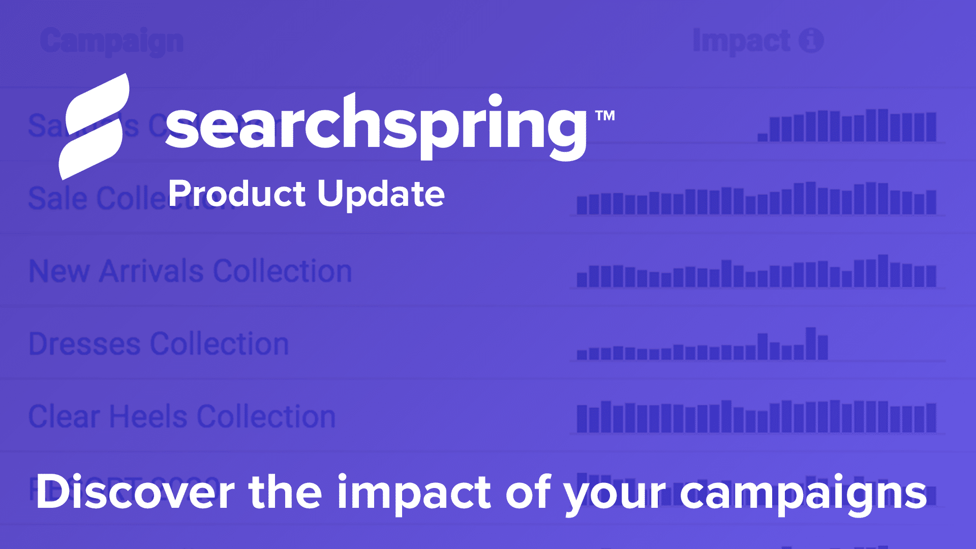 Discover the impact of campaigns