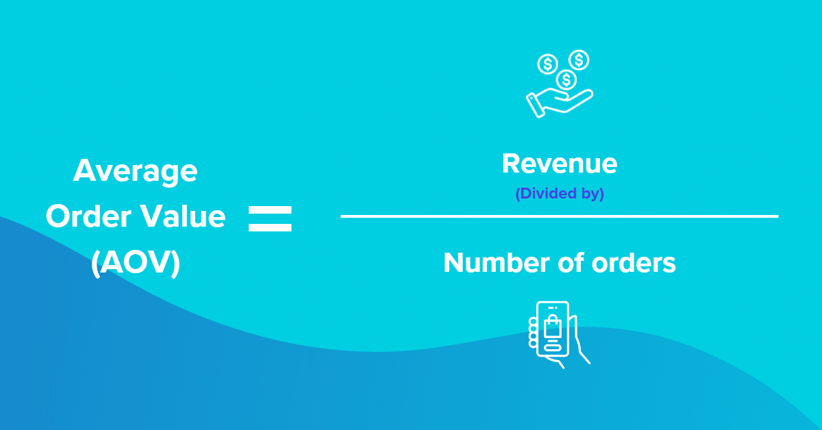 Searchspring-Blog-Slow-Economy-Fast-Ecommerce-Tips-AOV-Calculation