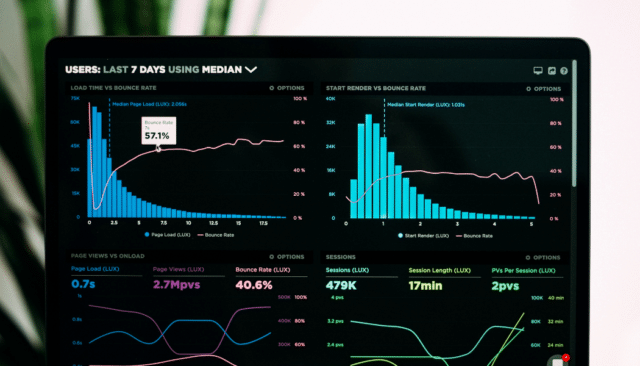 data and graphs on a screen 