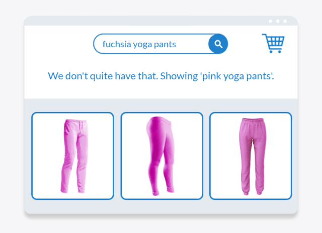 "Fuchsia yoga pants" in search bar; "We don't have that. Showing pink yoga pants" text below the search bar; row of three pink yoga pants (looking very fuchsia)